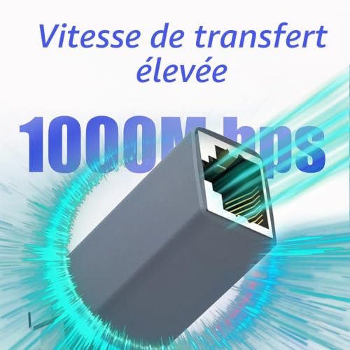 Yatrosynth Coupleur RJ45 Ethernet 1000 Mbps, Raccord RJ45 Femelle vers Femelle, Compatible avec Les Câbles Réseau,Cable Ethernet Cat8/Cat7/Cat6/Cat5e/Cat5 – vue 4