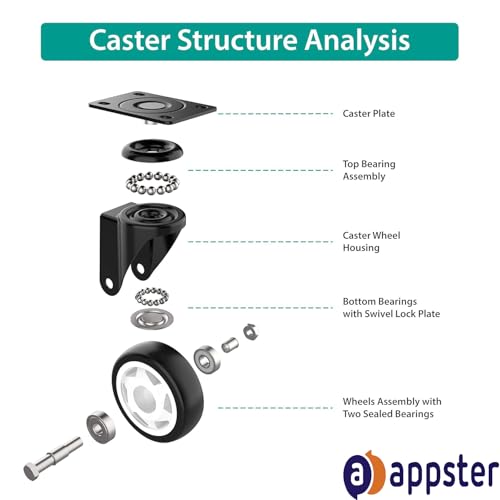 Image of 4pcs Caster Wheel Heavy Duty 280KG Load Capacity | Soft PU Swivel Castor Wheels with 360 Degree Rotating, No Noise - for Furniture, Trolley Cart, Sofa, Table - 2 with Brakes & 2 Without