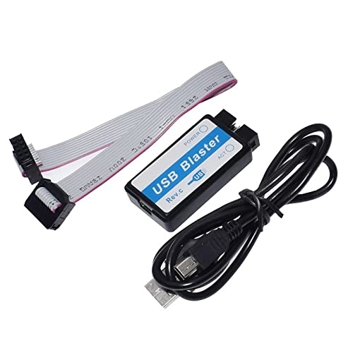 Interfaccia USB facile da usare