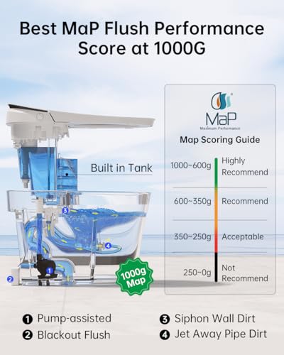 Smart Toilet Automatic Flush System