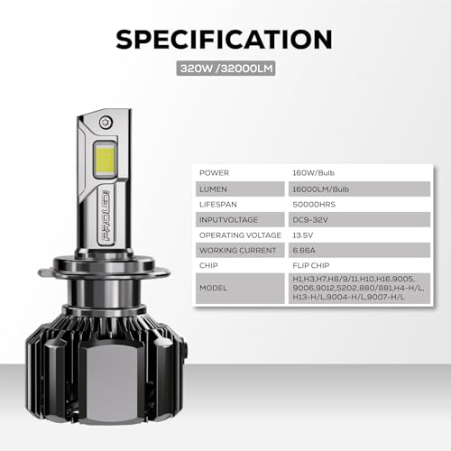 Image of klyro PRO LED Headlight Bulb for Car 320W 32000LM 6000K Super Bright White Light | Plug & Play Waterproof LED Headlamp for Night Driving | Pack of 2 HIR (9012)