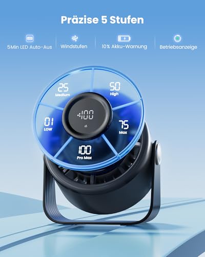 Gaiatop USB Ventilator Klein Leise, Akku Tischventilator mit 5 Stufen & Kraftvoller Luftstrom, Touch-Display, 360° Neigbar, Mini Akku Ventilator für Schlafzimmer Büro Schreibtisch, Schwarz