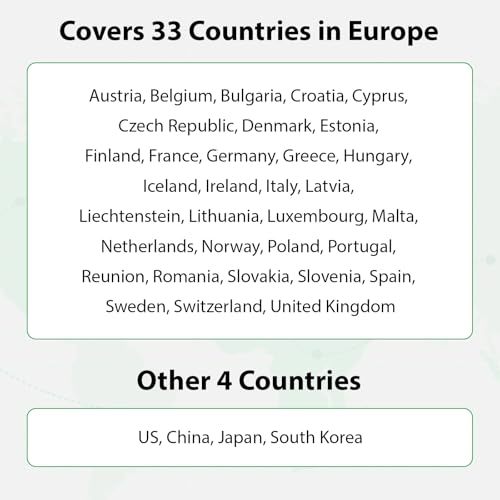EIOTCLUB Wereldwijde SIM-Kaart, 3GB Data | 30 Dagen, 5G/4G Prepaid Reissim Voor EU (33 Landen) + VS/China/Japan/Zuid-Korea, Zonder Contract, Oplaadbaar, Voor Telefoons, Routers, Hotspots, Alleen Data - Afbeelding 3