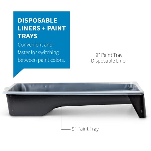 Precision Defined Vaschetta per Rullo Pittura da