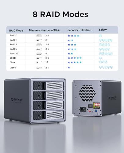 Image of ORICO 4 Bay Raid Hard Drive Enclosure Support 8 RAID Modes for 3.5inch HDD Max up to 88TB for External Direct Attached Storage, Efficient Expansion Backup(Alluminum Alloy)-9848RU3