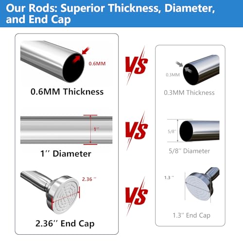 Image of Umimile Shower Curtain Rod, 1 Inch Diameter Adjustable Spring Tension Curtain Rod, 304 Stainless Steel Shower Rod for Bathroom, Windows, Never Rust Non-Slip (Stainless Steel, 42-70 inch)