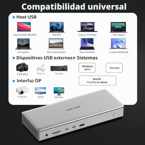 Estación de acoplamiento USB C con cuatro salidas 4K y carga de 100W 6