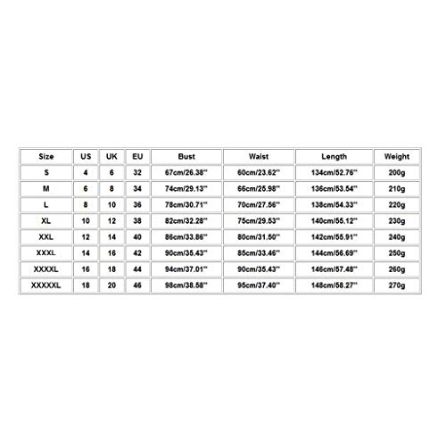 Hmlai Clearance Women's Summer Sexy Casual Plus Size Spaghetti Strap Gradient Color Maxi Dress for Special Occasions (5XL, Blue)