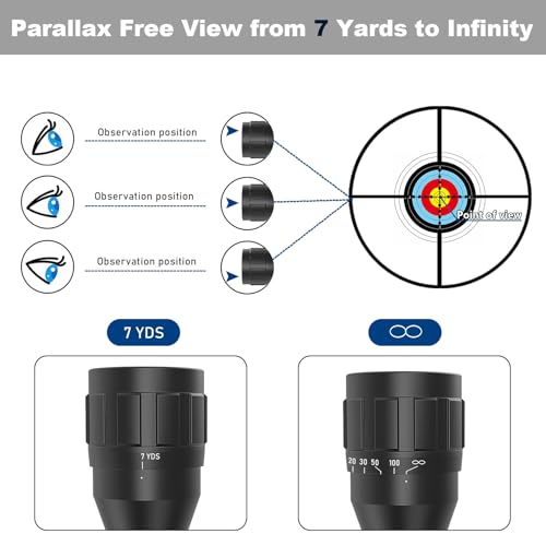 UUQ 4X32AO Compact Rifle Scope with Red/Green Illumination,Front Parallax Adjustment, Mil-dot Reticle,Waterproof and Fog-Proof,Fits 20mm Free Mounts