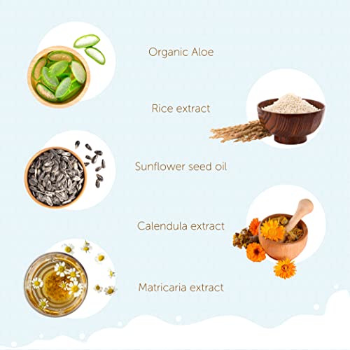 Baby Shampoo And Body Wash - Gentle Baby Wash And Shampoo For Sensitive And Delicate Skin - Moisturizing Baby Soap And Shampoo - Tear Free Toddler Shampoo And Hydrating Baby Bath Soap - Sulfate Free #TOP3