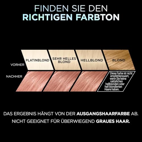 Foto von L'Oréal Paris Intensive dauerhafte Haarfarbe, Bis zu 8 Wochen glänzendes Haar und intensive Farbe, Préférence Vivid Colors, Farbe: 9.213 ROSE GOLD, 1 Stück