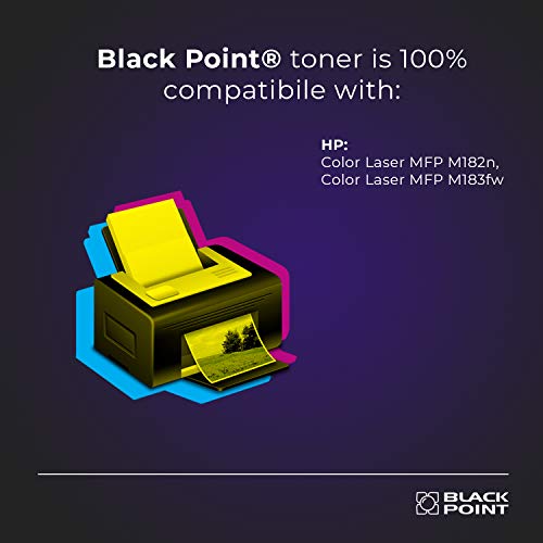 BLACK POINT Cartuccia Toner per W2413A con Chip