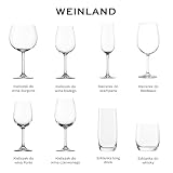 Stölzle Lausitz Kieliszek do czerwonego wina Bordeaux, 660 ml, zestaw 6 kieliszków, przezroczyste, do czerwonego wina, odporne na pękanie, nadające się do mycia w zmywarce