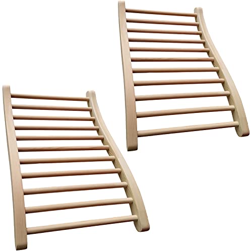 Most Wished For Items customers added to Wish Lists and