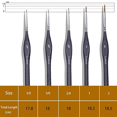 Lenbicki Micro Detail Paint Brush Set thumb #4