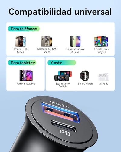 Gráfico mostrando la compatibilidad universal del cargador INIU con teléfonos, tabletas y otros dispositivos.