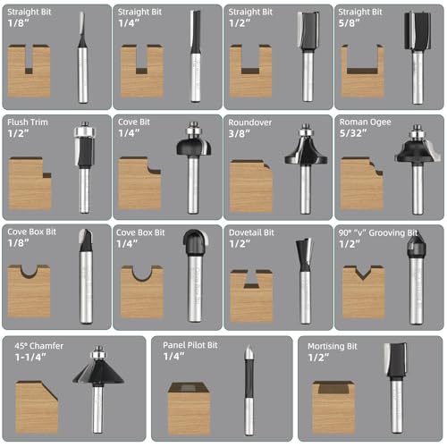 15-Piece Tungsten Carbide Wood Router Bit Set
