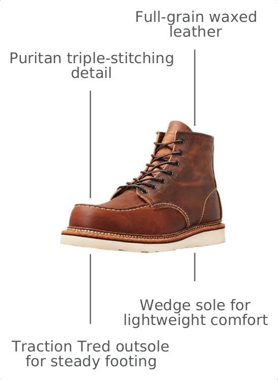 Image of Red Wing Shoes Heritage Classic Moc Men Boot