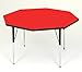 Correll Octagonal Shape High Pressure Activity Table (Standard/Dove Gray)