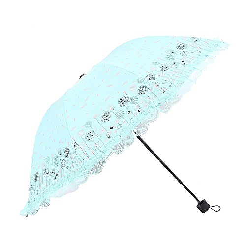 fashion accessories sun parasols