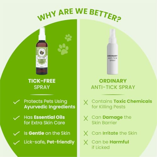 Image of FUR BALL STORY Herbal Tick & Flea Spray for Dogs | Anti Tick & Flea Pet Spray | Helps Repel Ticks & Fleas, Soothe Itchy Skin & Freshen Coat | Eucalyptus, Tulsi & Lemongrass | 100ml