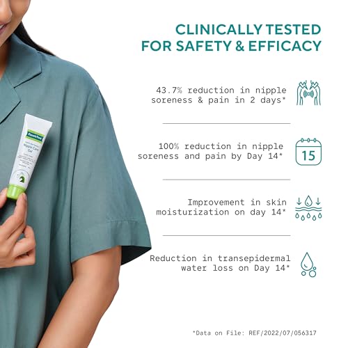 Image of EQUALSTWO by Zydus Nipple Care Gel for Cracked & Sore Nipples, 25gm, 100% Natural Soothing Nipple Gel Cream for Breastfeeding & New Mom, Hypoallergenic, Dermatologically Tested, Pack 1