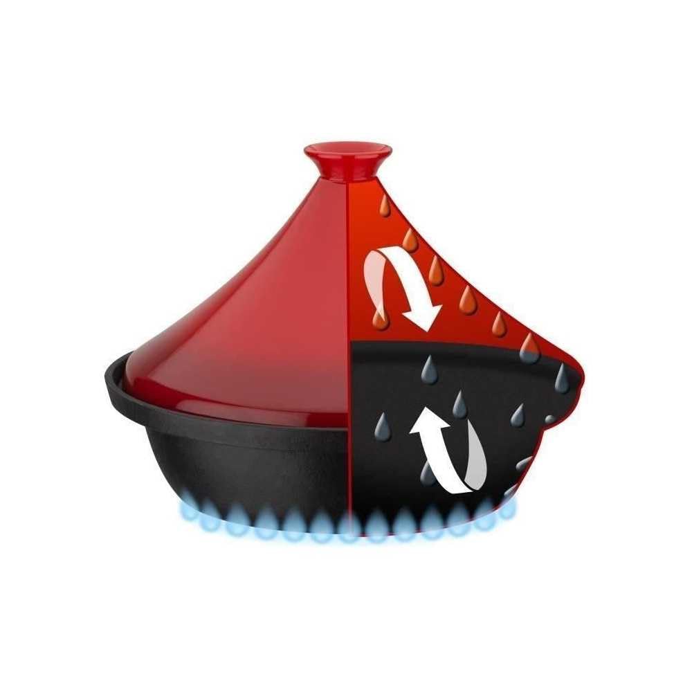 Tajine fonte massive - GSW - 30 x 22 cm - Couvercle céramique - Induction - Rouge