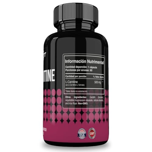 Carnitina, Imagen adicional