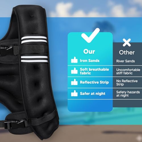 Image of Weighted Vest, 6lb /8lb /12lb /16lb /20lb /25lb /30lb Weight Vest with Reflective Stripe, for Men Women Workout Equipment for Strength Training, Running, Jogging, Fitness, Weight Loss