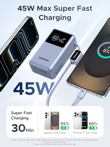 Image of UGREEN 55 W Power Bank 10000 mAh with Integrated Cable, Mi Turbo Charge for Xiaomi, 45 W PD Quick Charge Compatible with iPhone 17 /16 /15, External Mobile Phone Battery for Galaxy S25 Ultra and More