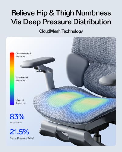 Image of Hbada E3 Pro Ergonomic Office Chair, Mesh Desk Chair with 3-Zone Floating Lumbar Support, Upgraded 4D Headrest, 720 Armrests, Mist Gray with Footrest