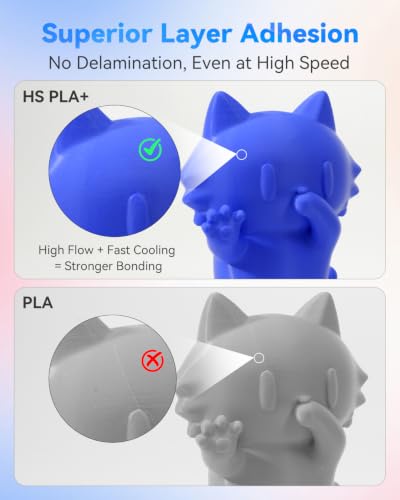 Image of VOXELAB HS PLA+ Filament 1.75mm, High Speed PLA Plus 3D Printer Filament, 1kg (2.2lbs) for Most FDM 3D Printers, Enhanced Toughness & Smooth Printing, Superior Layer Adhesion(Blue)