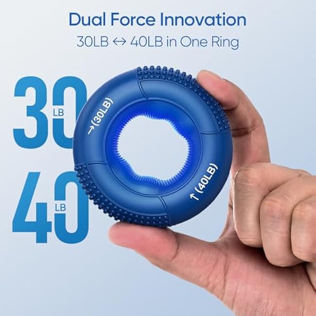 FitBeast Grip Strength Trainer, Finger Exerciser, Stress Balls for Adults 6-Piece Set, Hand Therapy for Strength, Recovery & Stress Relief, Forearm Strengthener for Men, Women & Seniors