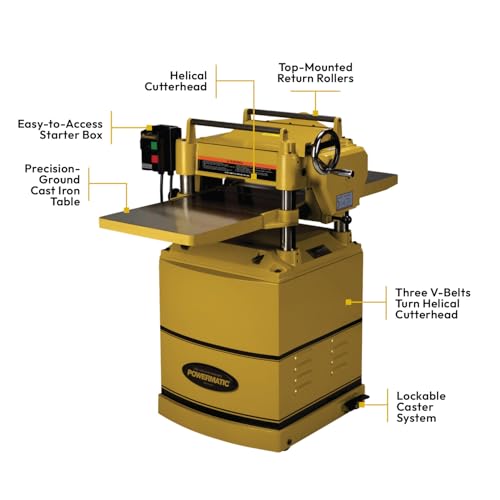 Powermatic 15-Inch Thickness Planer