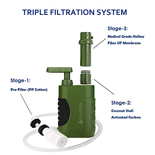 Survimate Portable Water Filter Pump For Hiking Camping Travel Emergency Use With Activated Carbon & 3 Filter Stages (Green) #TOP2
