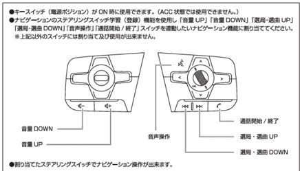 Amazon.co.jp: FLANCAR(フランカー） SR-BB2 ルークス（BB系