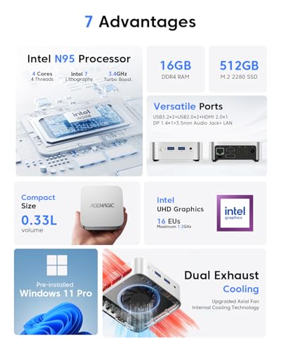 Image of ACEMAGIC Vista V1 N95 Mini Pc, 12Th Gen Intel N95 (Beat N100, Up to 3.6Ghz), 16GB DDR4 RAM 512GB SSD Mini Computers, 4K Dual Display, WiFi /Bt, Vesa Mount, Home /Office Micro Pc