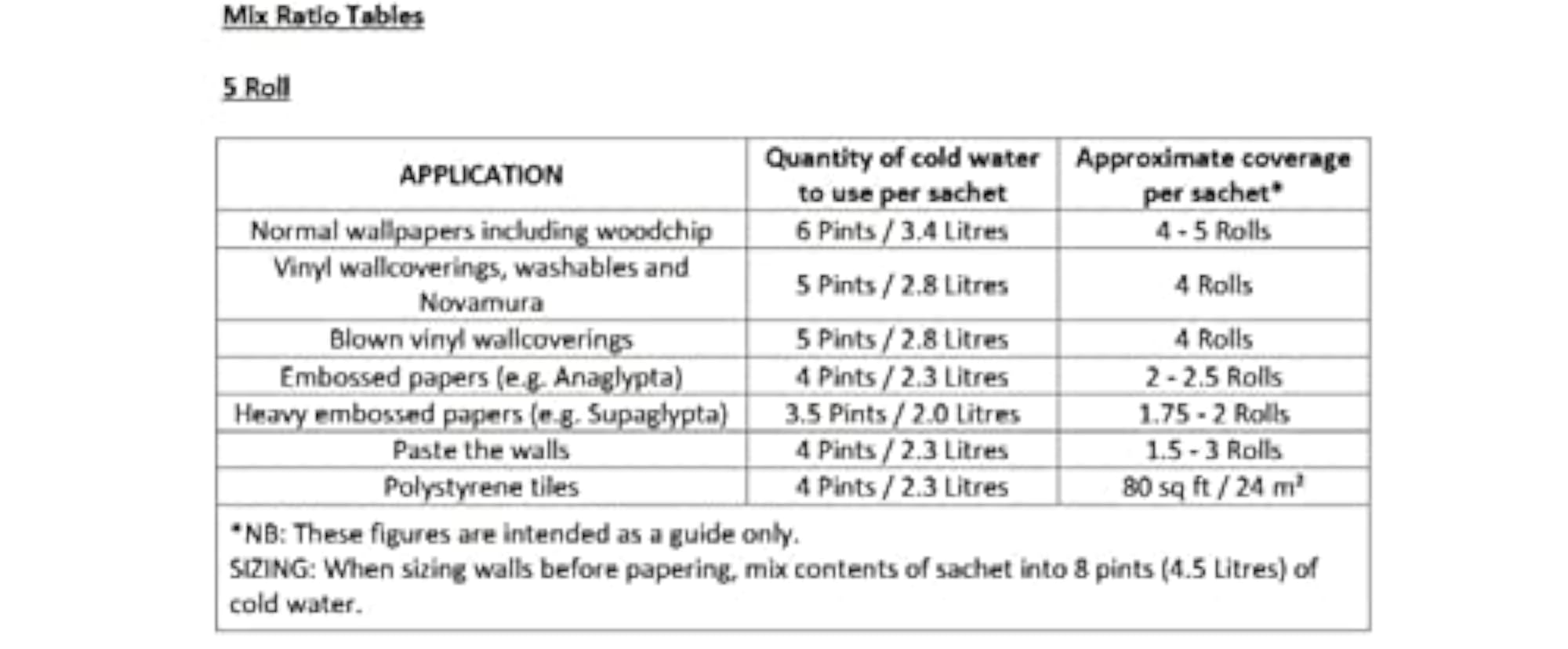 BARTOLINE Wallpaper Adhesive for Easy Application