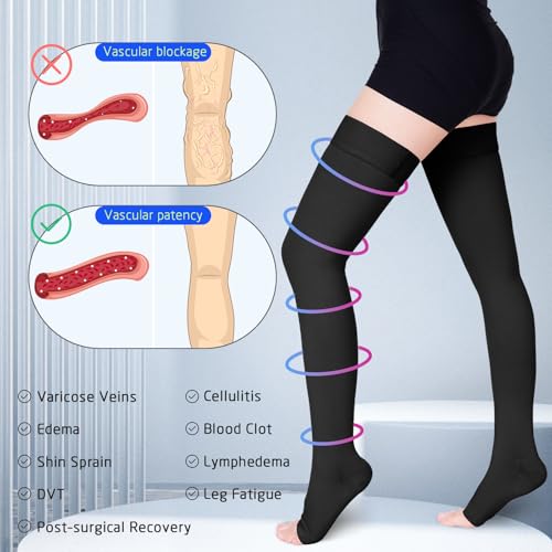 Image of 15-20 mmHg Compression Stockings for Women & Men, Thigh High Compression Socks Medical Graduated Compression Support for Edema, Varicose Veins