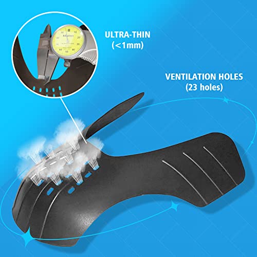 Shoe Crease Protector For Jordans Air Force 1 Dunk Low/High - Anti Crease Shoe Insert Guard For Sneakers - 2 Pairs Men Women Youth Kids Size S (3-7) - Black+White #TOP3