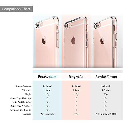 Ringke Custodia iPhone 6S, [Air] Senza Peso Come