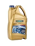 RAVENOL
