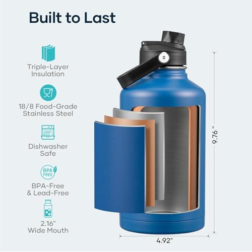 Image of BUZIO 64 oz Insulated Stainless Steel Water Bottle with Dust-proof Lids
