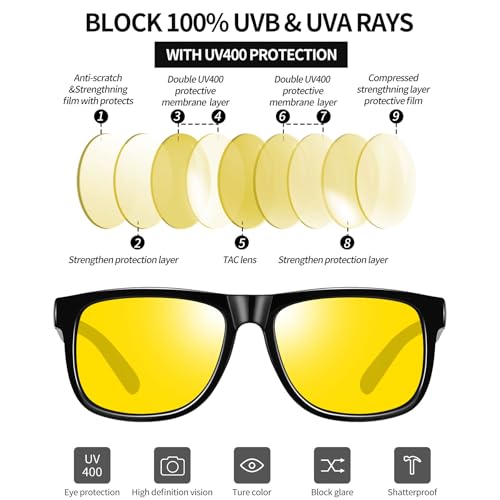 Image of Joopin Polarized Sunglasses Men Women UV400 Protection, Big Chunky Square Sun Glasses, Designer Shades Retro Sunnies Driving