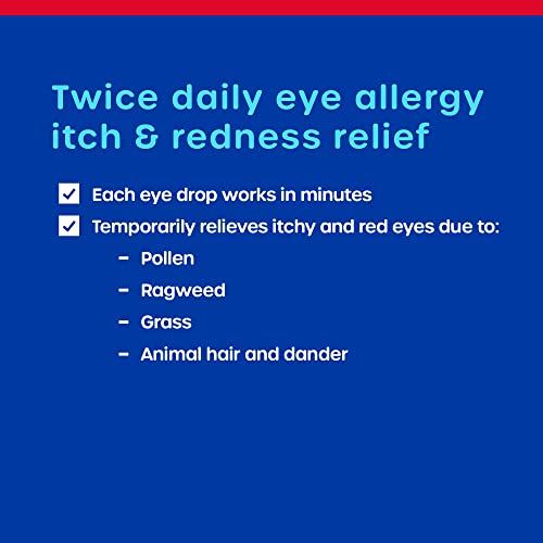 Healthcareaisle Eye Allergy Itch & Redness Relief - Olopatadine Hydrochloride Ophthalmic Solution Usp, 0.1% – 5Ml – Eye Allergy & Redness Relief Drops thumb #4
