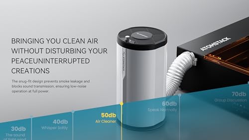 ATOMSTACK D3 Luftreiniger, austauschbare Filter 99,97% effiziente Filtrationsrate, HEPA-Luftreiniger-Filter-Set, Geruch und Rauch zu reduzieren Filter für Lasergravierer