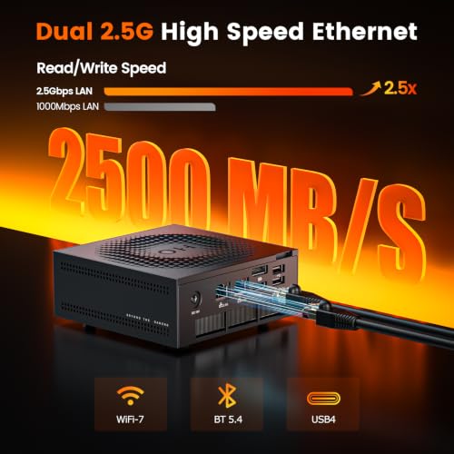 Image of PELADN AMD Ryzen AI 9 HX 470 Mini PC for 1080p AAA Gaming, 80 Tops