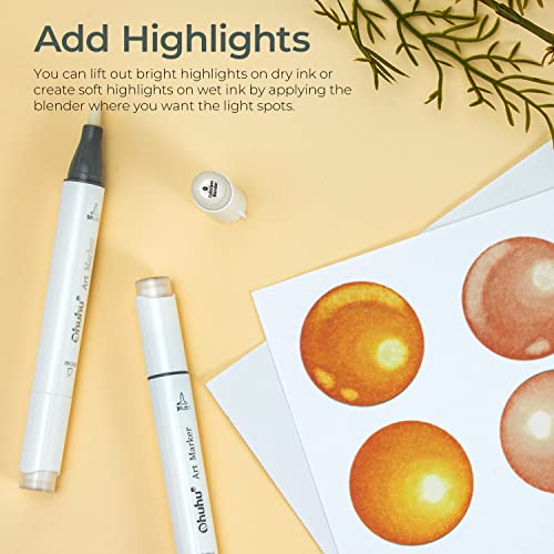 Alcohol Markers For Blending