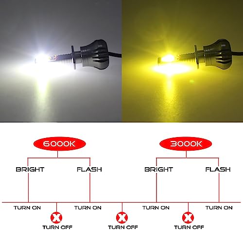 Bombillas LED H1 con luz estroboscópica blanca y amarilla miniatura 2