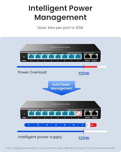 Image of REOLINK PoE Switch with 8 PoE and 2 Gigabit Uplink Ports RLA-PS1 | Ideal for REOLINK RLN36 NVR and Power Over Ethernet IP Cameras, IEEE802.3af /at, Metal Casing, Desktop /Wall Mount